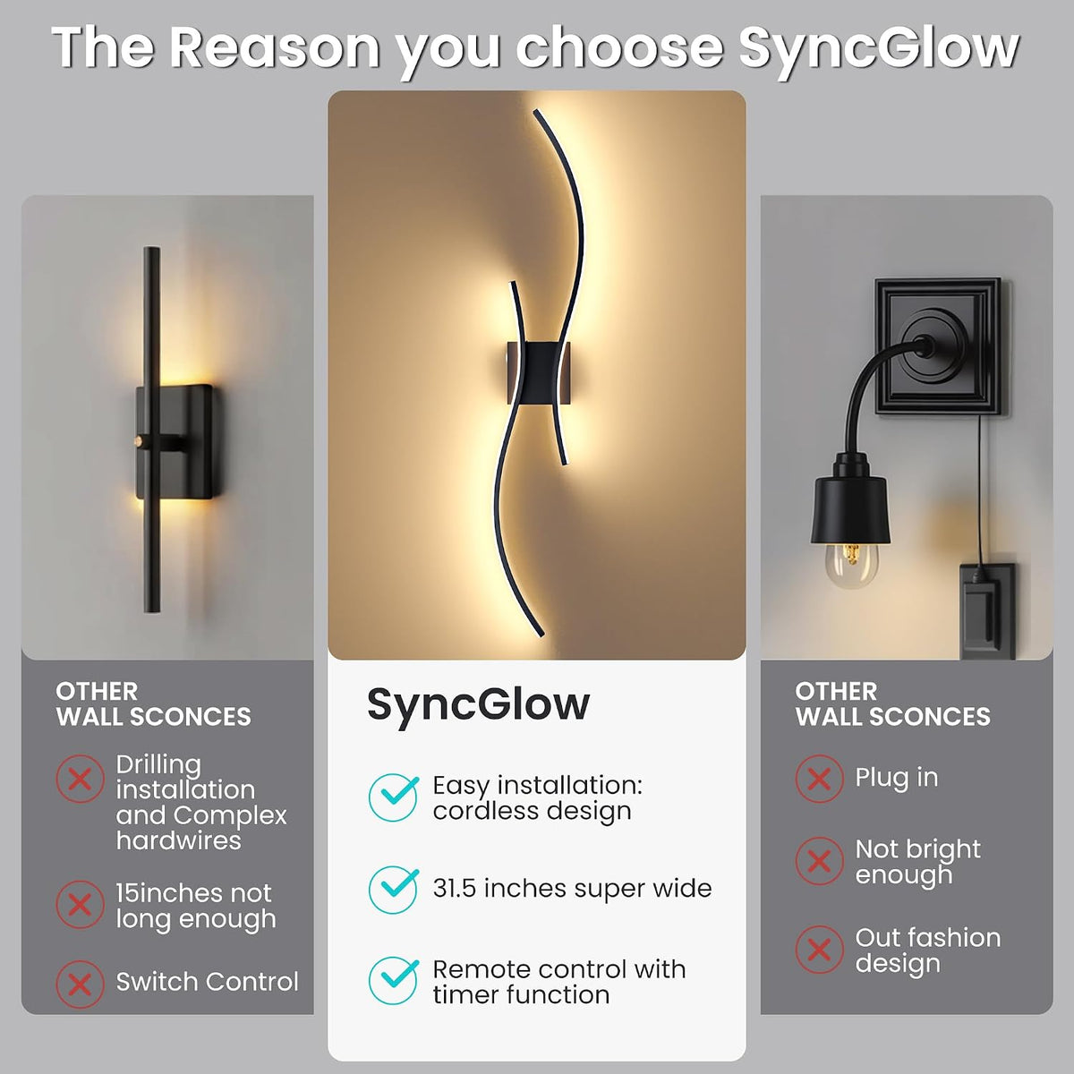 31.5-Inch Rechargeable LED Wall Sconces with Remote, Black, Set of 2
