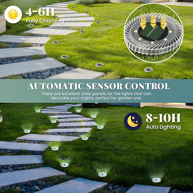10 Pack Small Solar Ground Lights, Pathway Lights Waterproof, Outdoor Solar Light for Garden, Driveway, Walkway, Backyard (Cool White)
