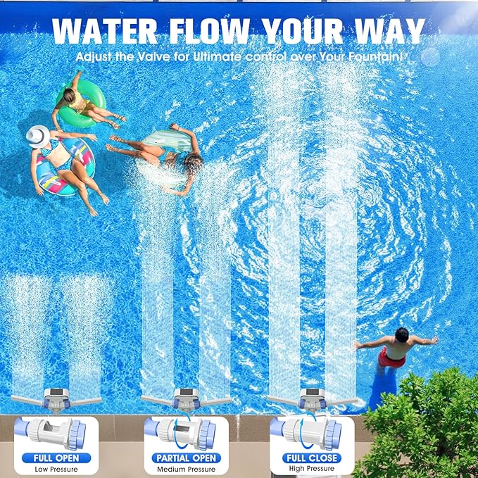 2025 Upgrade Solar Fountain Light Show,Adjustable Dual Spray Sprinkle Pool Fountains for Inground Pool Waterfall,Swimming Pool Water Fountains,Pool Sprayer Fountain for Pool Cooling-Purple