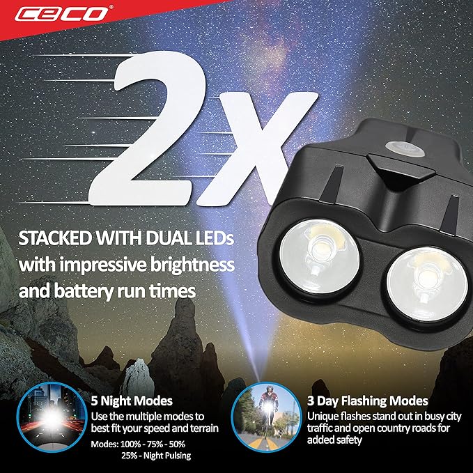 CECO USA 2000 Lumen USB Rechargeable Bike Light – Tough & Durable IP67 Waterproof & FL1 Impact Resistant– Super Bright F2000 Bicycle Headlight – for Commuters, Road Cyclists & Mountain Bikers