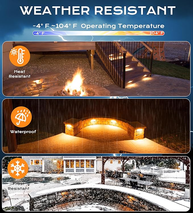 CLOUDY BAY [8 Pack] 7 Inch 5W 5CCT Hardscape Paver Light,Retainng Wall Lights Outdoor,IP65 Waterproof,2700K/3000K/3500K/4000K/5000K Selectable,12V-15 VAC/DC Low Voltage,Frost Lens Step Deck Light