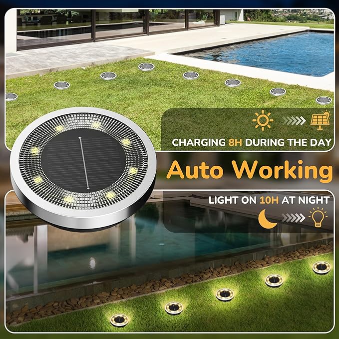 INCX Solar Ground Lights,20 Pack Solar Lights Outdoor Waterproof, Solar Garden Lights Landscape Lighting for Patio Pathway Lawn Yard Deck Driveway Walkway, Warm White