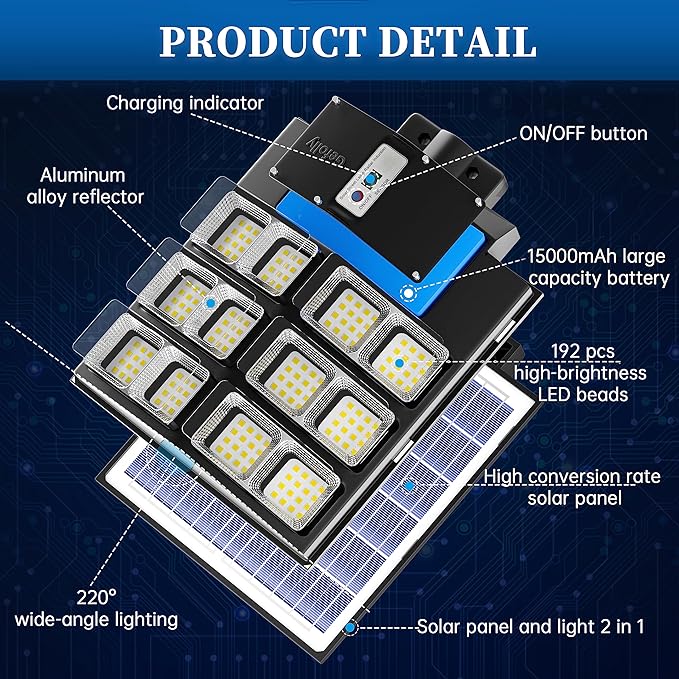 Gefolly SL-2000W Outdoor Solar Street Light - 200000LM, Dusk to Dawn, 6500K Solar Security Motion Sensor Flood Light