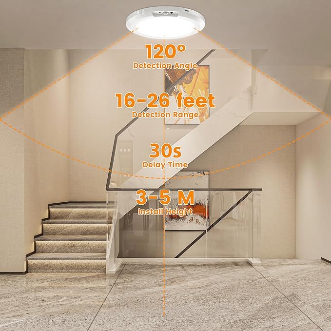 Motion Sensor Ceiling Light,Cordless Closet Light Battery Operated,3 Color Temperatures,Remote Control,Rechargeable Magnetic Mount LED Shower Lights for pantry,Stairs,Garage,Hallway (White 2 pack)