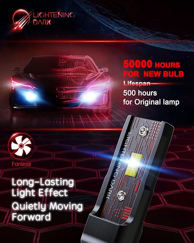 9006 Light Bulbs, HB4 9006 Fog Light Bulbs 6500K Xenon White Extremely Bright Wireless Fanless Bulbs(Pack of 2)