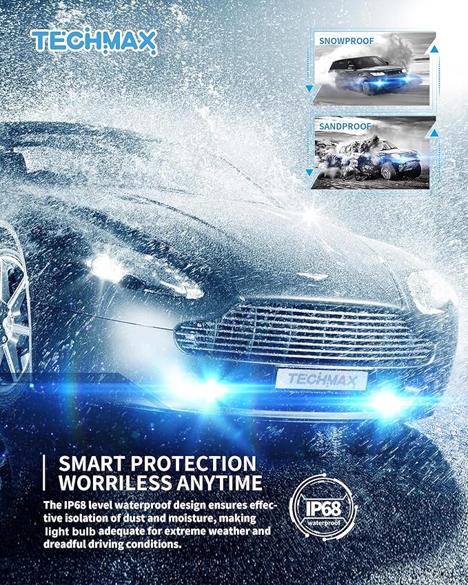 TECHMAX H7 Light Bulb, 6500K Xenon White 600% Extremely Bright No Adapter Required 1:1 Mini Size Fanless H7 Fog Light - Pack of 2