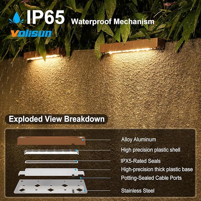 VOLISUN 8 Pack 7 Inch Retaining Wall Lights, Waterproof LED Hardscape Lighting, Cuttable Low Voltage Landscape Lighting, 12V Paver Lights, 3W Outdoor Step Lights, 2700K Soft White, ETL