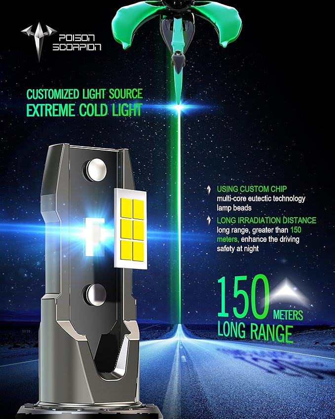 POISON SCORPION Fog Light Bulbs, 600% Brighter 6500K Cool White, 1:1 Mini Size With Cooling Fan, Plug-N-Play Easy To Install, Pack of 4