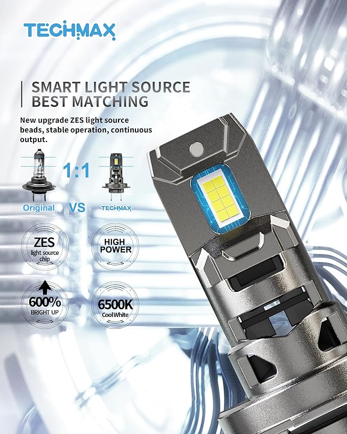 TECHMAX H7 Bulb, H7 Fog Light Bulb 800% Brightness 6500K White Light No Adapter Required w/Fan Plug and Play 1:1 Small Size Bulb, Pack of 2