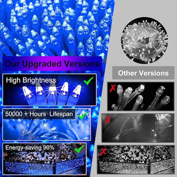 648 LED Outdoor Christmas Lights with 144 Drops, 66ft Christmas Fairy Lights with 8 Modes Timer, Twinkly Lights IP44 Waterproof for Eaves Yard Room Holiday Wedding Party Decor (Blue)