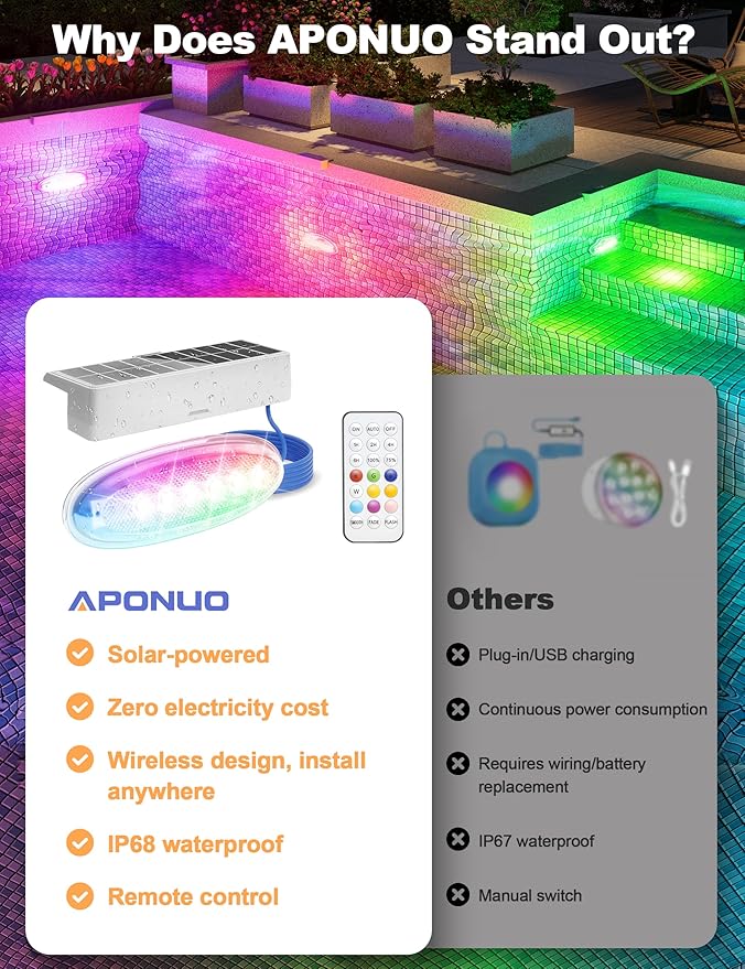 APONUO 2 Pack Solar Pool Lights, Pool Solar Lights for Above Ground Pools with Remote, IP68 Waterproof, RGB Color Changing Solar Powered Pools Light for Pond, Fountain,Yard (Gray)