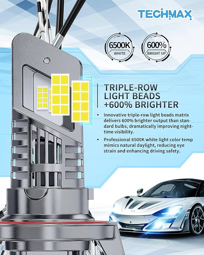 TECHMAX H13 Light Bulbs, 9008 Fog Light Bulb w/Fan 600% Bright 6500K Wireless Direct Insertion Plug and Play, Pack of 2