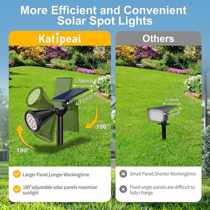 Solar Spot Lights Outdoor, 4 Modes/1 Pack Solar Spotlights Waterproof, 180° Adjustable Powered Landscape Lights, Outdoor Solar Lights for Yard Garden Pathway Flag Tree Wall Statue Warm White