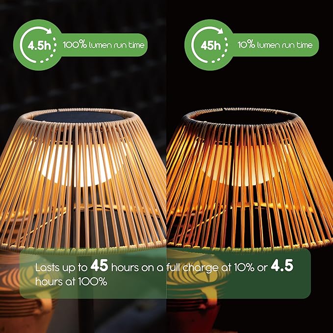 Rattan Series Solar Floor Lamp - Remote Control Included - Dimmable & Timer Modes - Rechargeable Battery Lasts Up to 45 Hours - 2700K - IP44 Weather Resistant