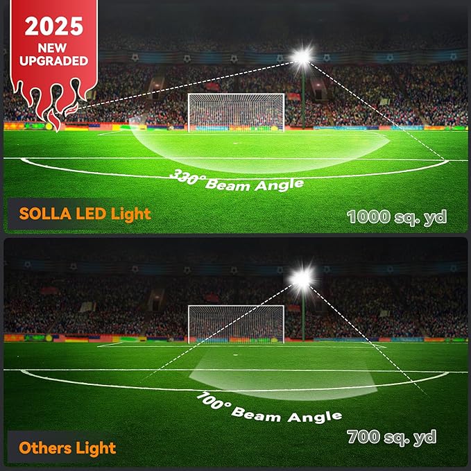 750W 2025 Plus New Upgraded LED Outdoor Flood Light, 75000LM 6000K Daylight White IP66 Waterproof, Stadium Lights, 3 Heads Adjustable Outdoor Floodlight Security Lights for Yards, Patios, Street