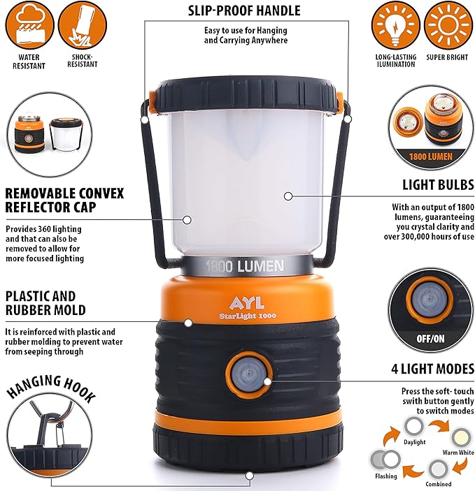 LED Camping Lantern Rechargeable, 1800LM, 4 Light Modes, 4400mAh Power Bank, IP44 Waterproof, Perfect Lantern Flashlight for Hurricane, Emergency, Power Outages, Home and More, with USB Cable (2 Pack)