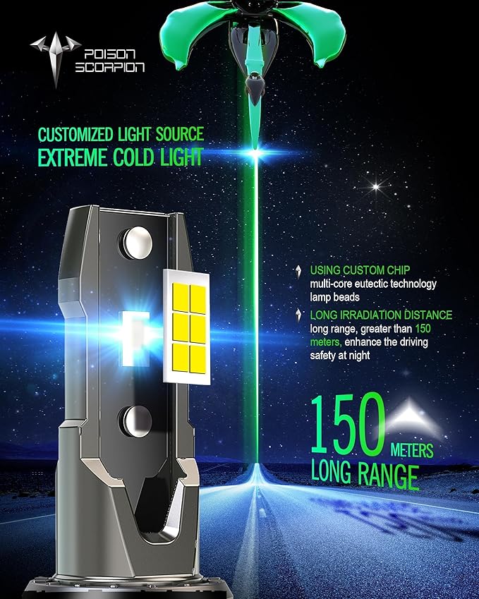 POISON SCORPION 90-07 Fog Light Bulbs, 600% Brighter 6500K Cool White, 1:1 Mini Size With Cooling Fan, Plug-N-Play Easy To Install, Pack of 4