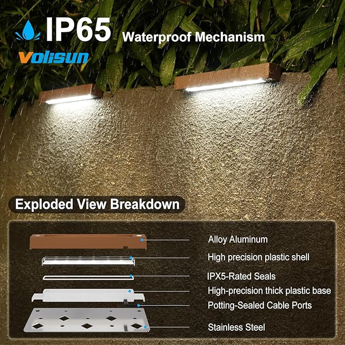 VOLISUN 16 Pack 7 Inch Retaining Wall Lights, Waterproof LED Hardscape Lighting, Cuttable Low Voltage Landscape Lighting, 12V Paver Lights, 3W Outdoor Step Lights, 5000K Daylight, ETL