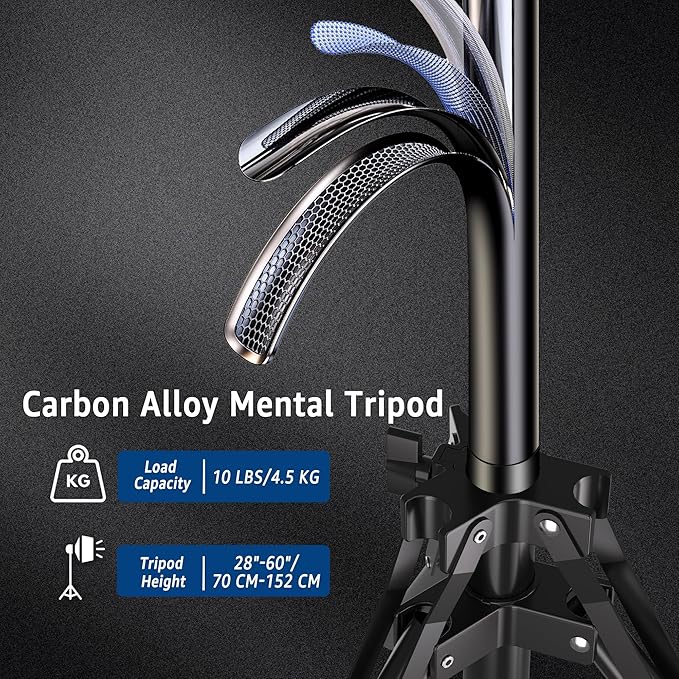 Softbox Lighting Kit, NiceVeedi 2-Pack 16'' x 16'' Softbox Photography Lighting Kit with 63” Tripod Stand & 5400K 450W Equivalent LED Bulb, Continuous Lighting for Photography/Video Record