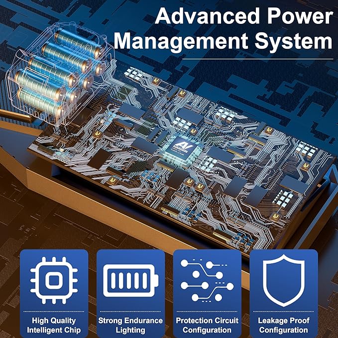 Solar Street Light 8000W, Solar Street Lights Outdoor Waterproof, 240000LM 8000K Solar Powered Street Light Dusk to Dawn with Motion Sensor, LED Wide Angle Lamp