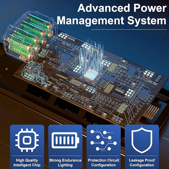 1-Pack 8000W Solar Street Light, Solar Street Lights Outdoor Waterproof, 240000LM 7000K Solar Powered Street Light, Dusk to Dawn, with Motion Sensor, LED Wide Angle Lamp
