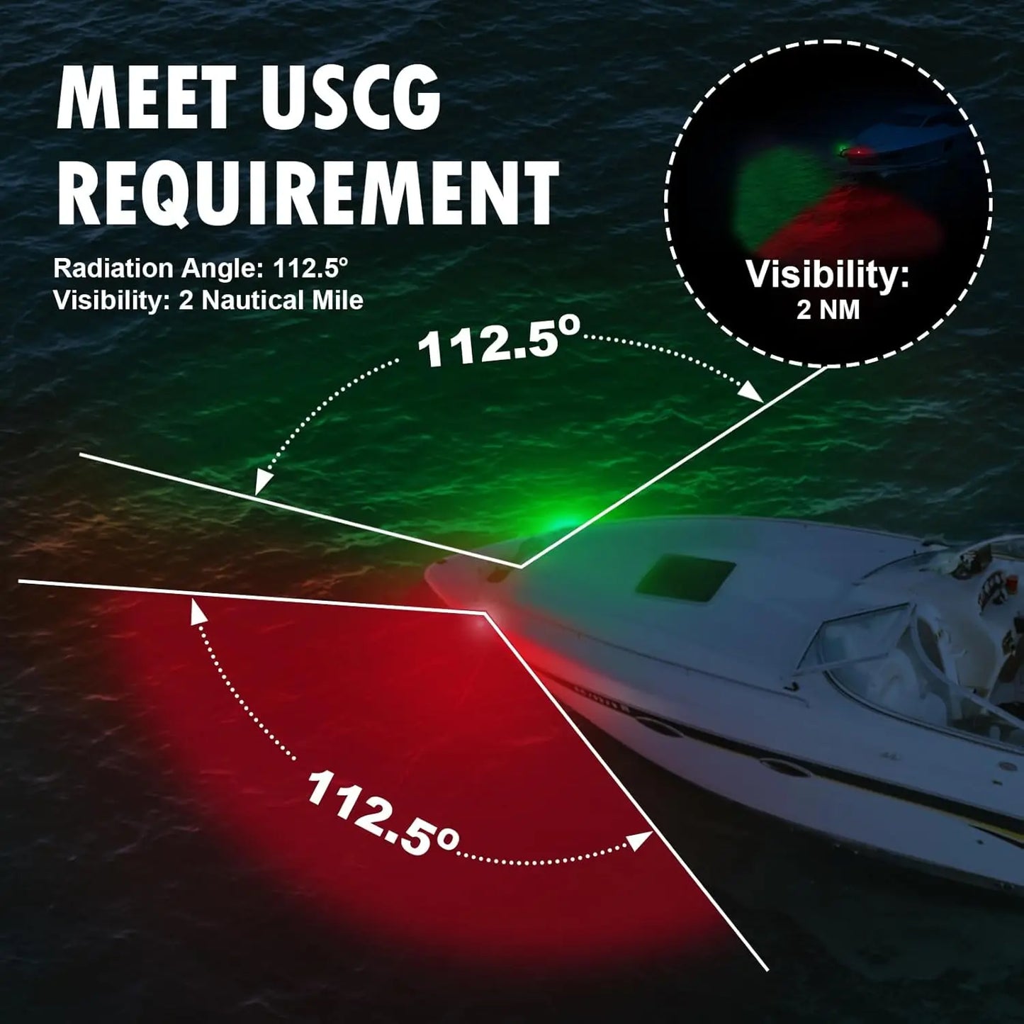 2Pcs LED Navigation Lights For Boats 12V 24V Boat Position Lights Marine Lights Waterproof Boat Lamp Red Green