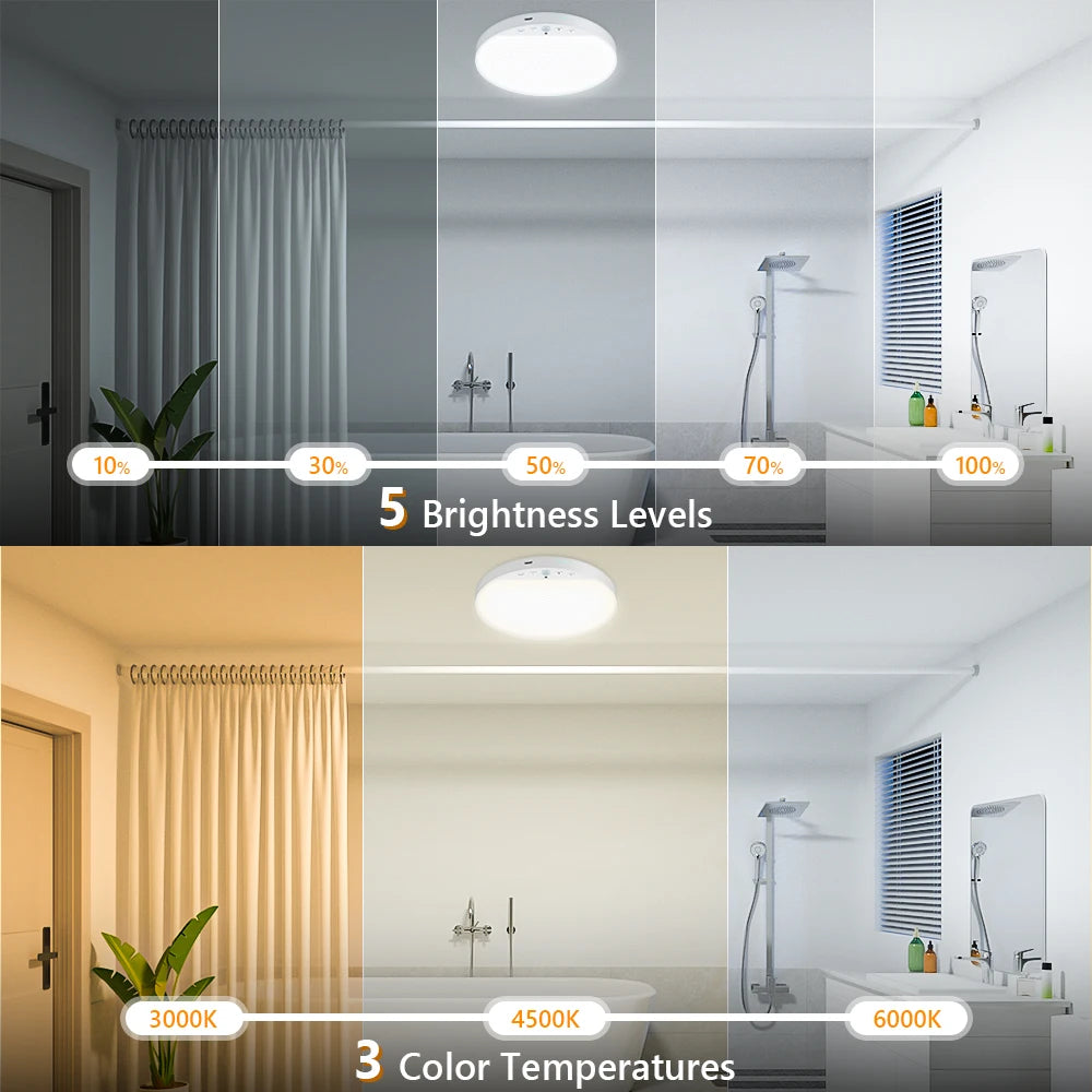 WILLED 8W Rechargeable Motion Sensor Ceiling Light with Remote 5000mAh battery Magnetic LED for Shower Garage Hallway Closet